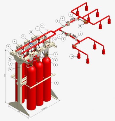 Hệ thống chữa cháy khí Co2