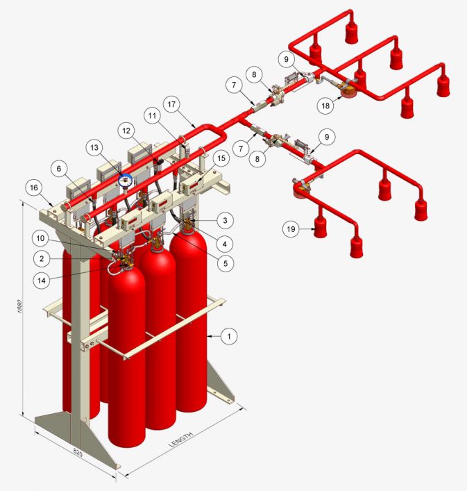 Hệ thống chữa cháy khí Co2